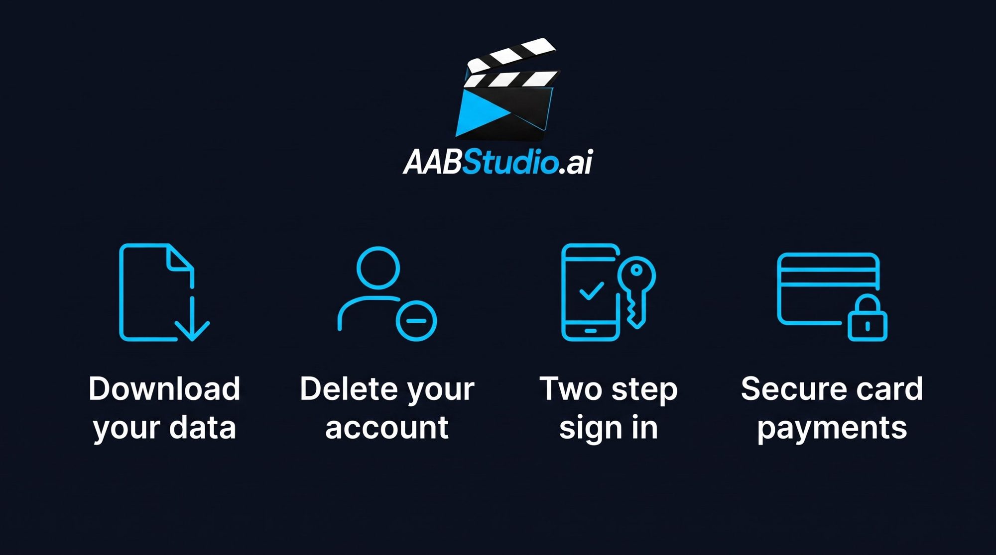 Download your data, delete your account, two step sign in, secure card payments