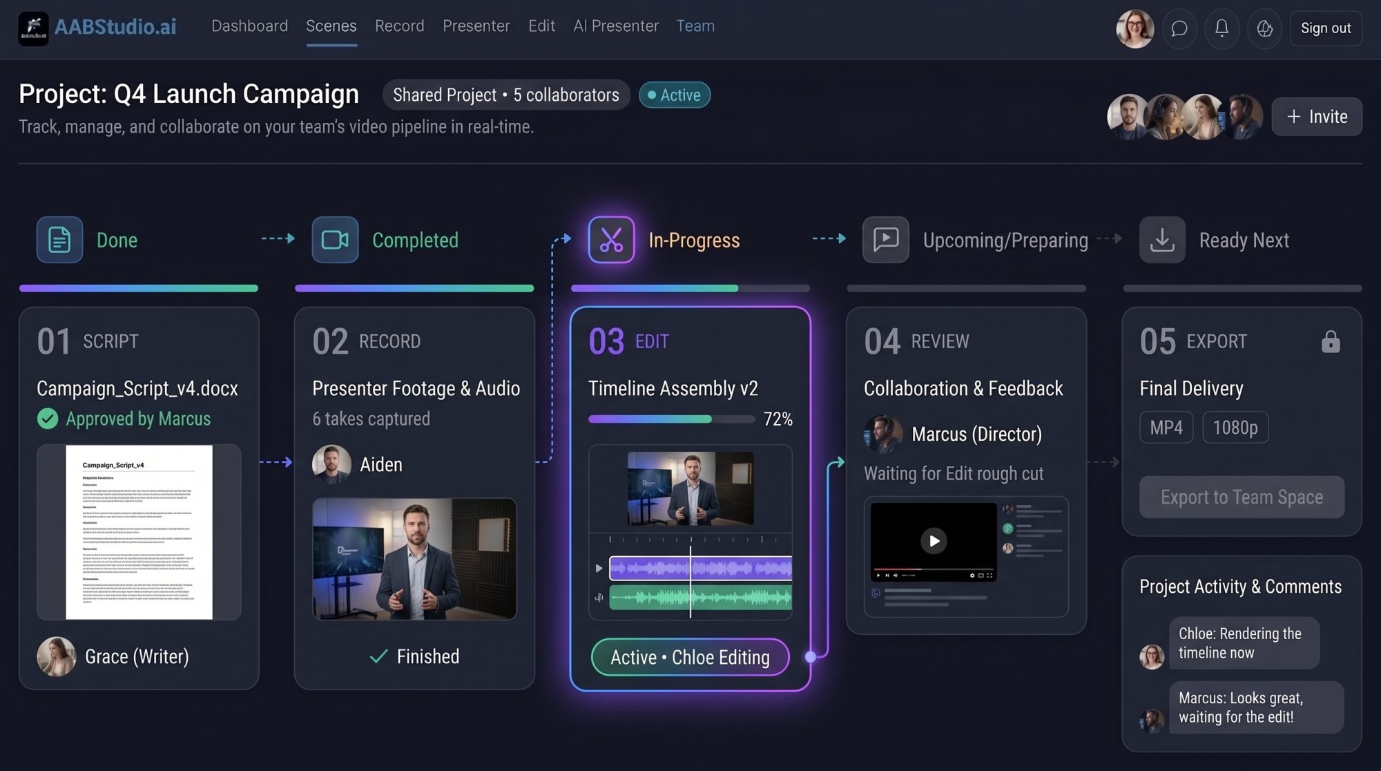 Team video workflow: script, record, edit, review and export in one shared project