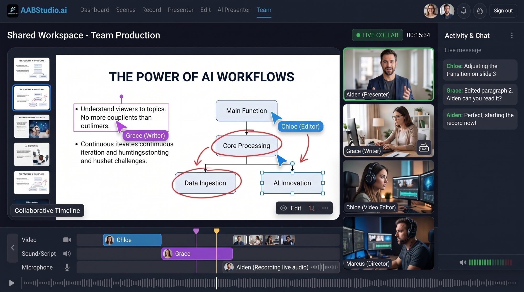 Writers, presenters and editors connected to one shared video workspace